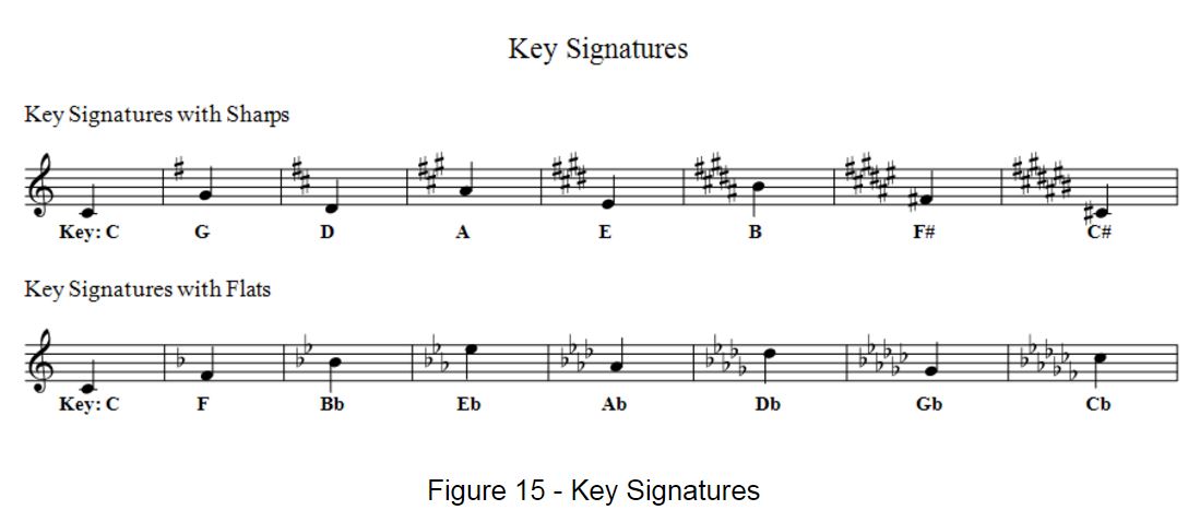 Figure15.JPG