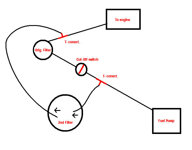 Filter diagram.bmp