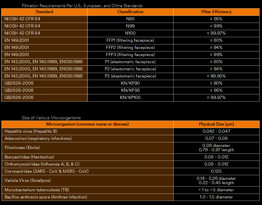 Filtration_Parameter.bmp