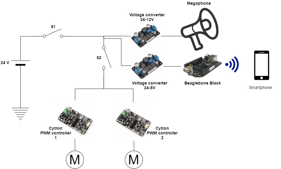 Final diagram.jpg