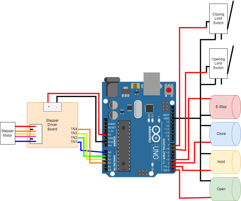 Final_Wiring_Schematic.png