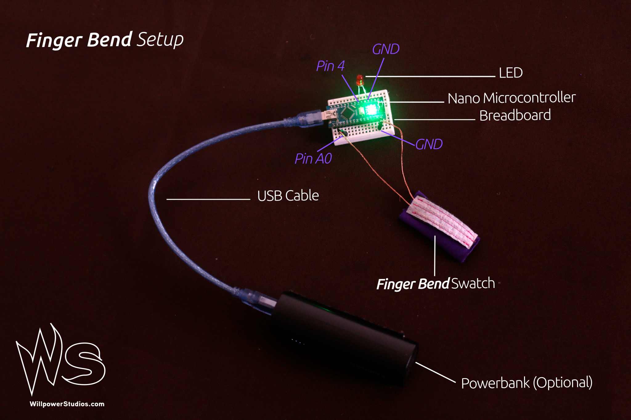 Finger-Bend-Setup-Description.png