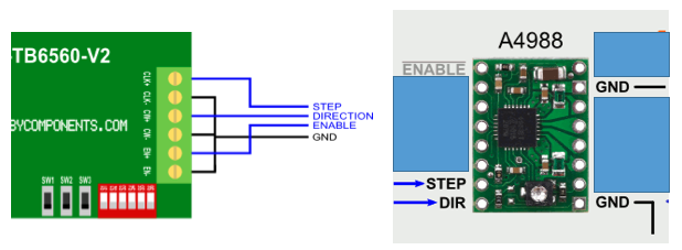 First Wiring.png