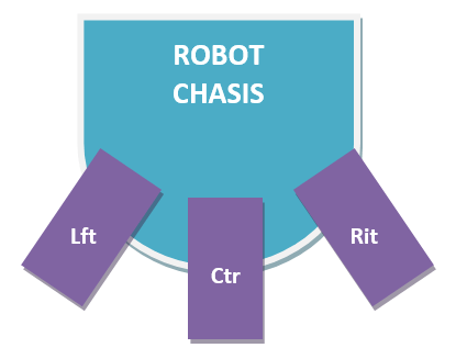 Flame-sensor-setup-on-fire-fighting-robot-chasis.png