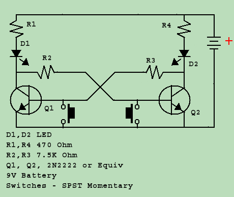 FlipFlopDiagram.PNG