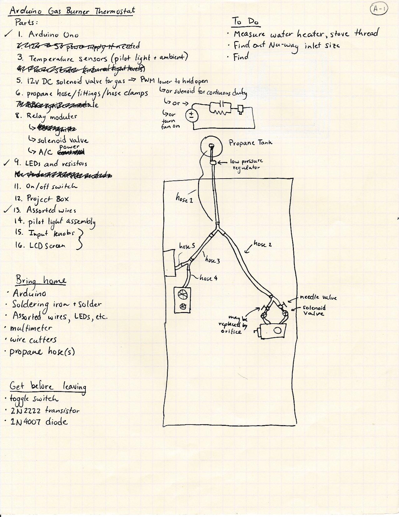 FloShack_Blueprints_PropaneSystem (1)-page-001.jpg