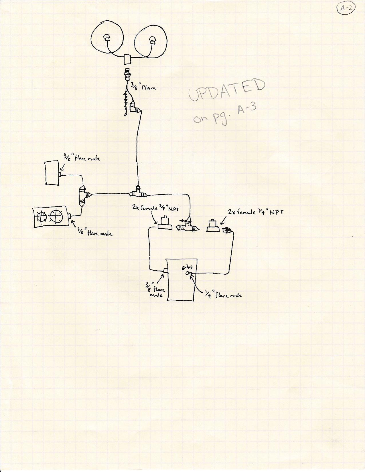 FloShack_Blueprints_PropaneSystem (1)-page-002.jpg