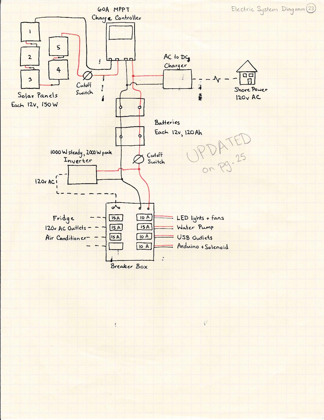 FloShack_Blueprints_p1-30 (1)-page-023.jpg