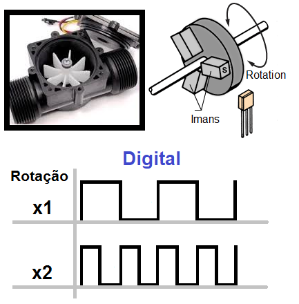 Flow Meter.png