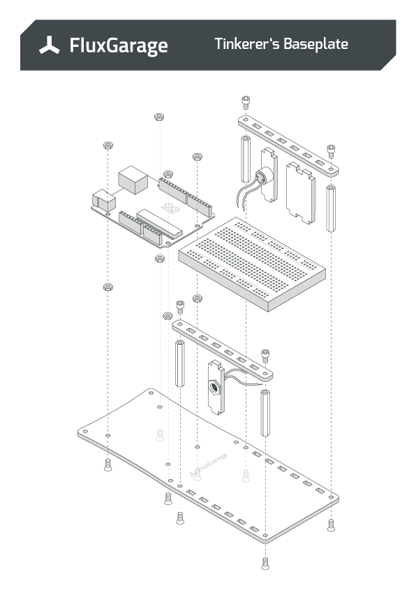 FluxGarage_Tinkerplate_ExplosionGraphic.png