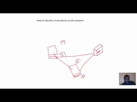 Forensic Network Device Analysis Using ARP (Address Resolution Protocol)