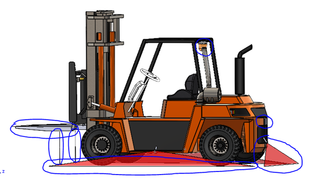 ForkliftDULCIRCLE.png