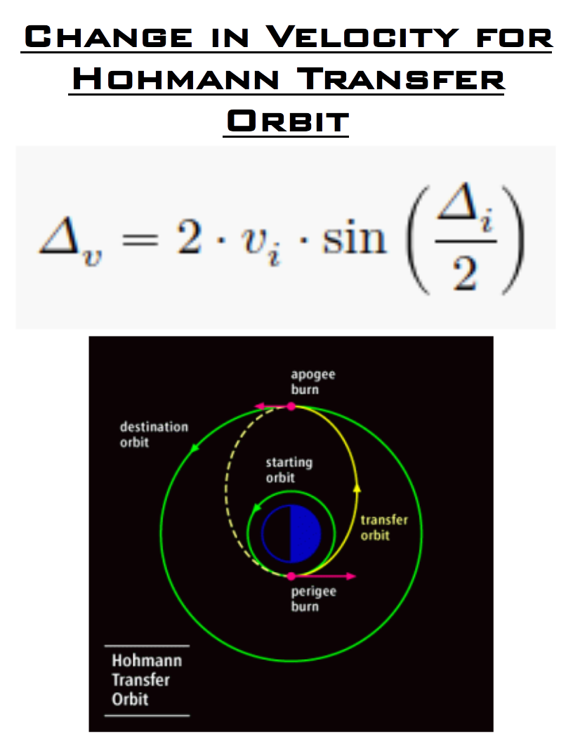 Formula-Hohmann.png