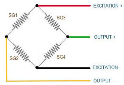 Four_wire_load_cell.JPG