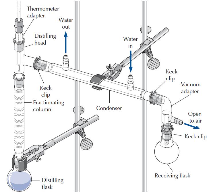 Fractional diagram.jpg