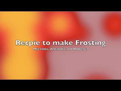 Frankestein Cake Frosting