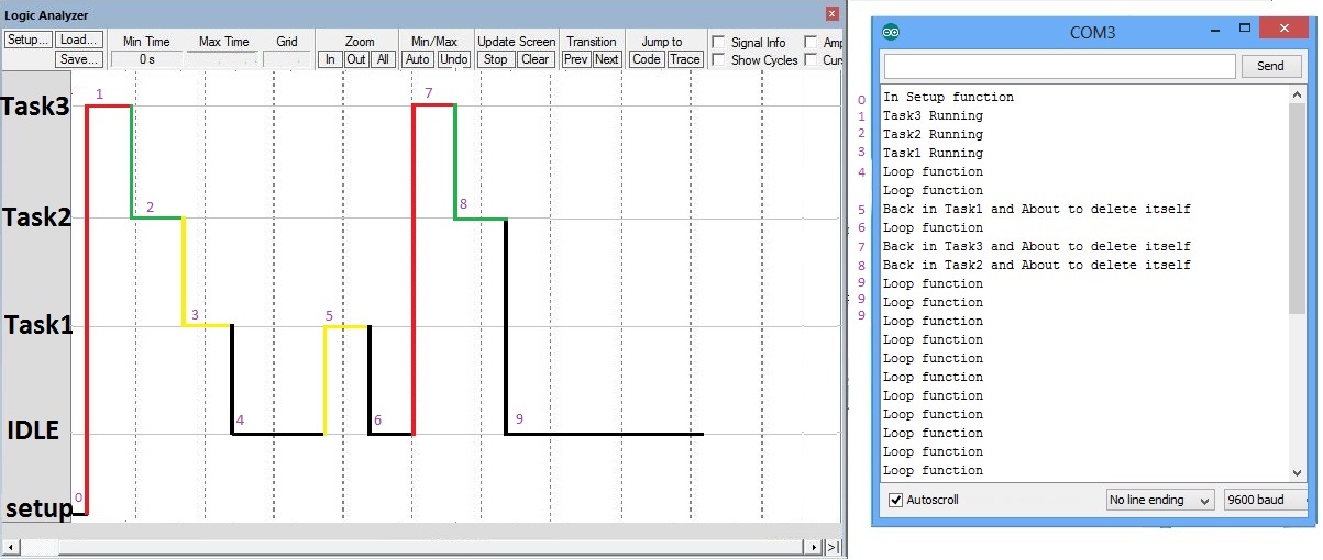 FreeRTOS.jpg