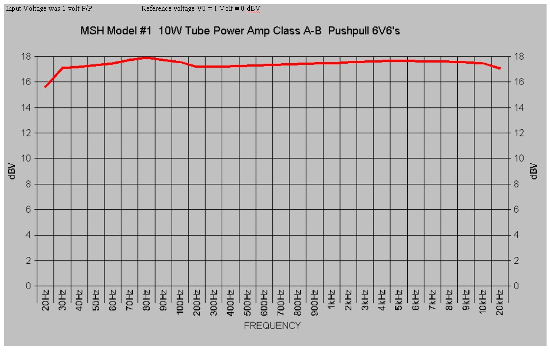 Frequency Response.jpg