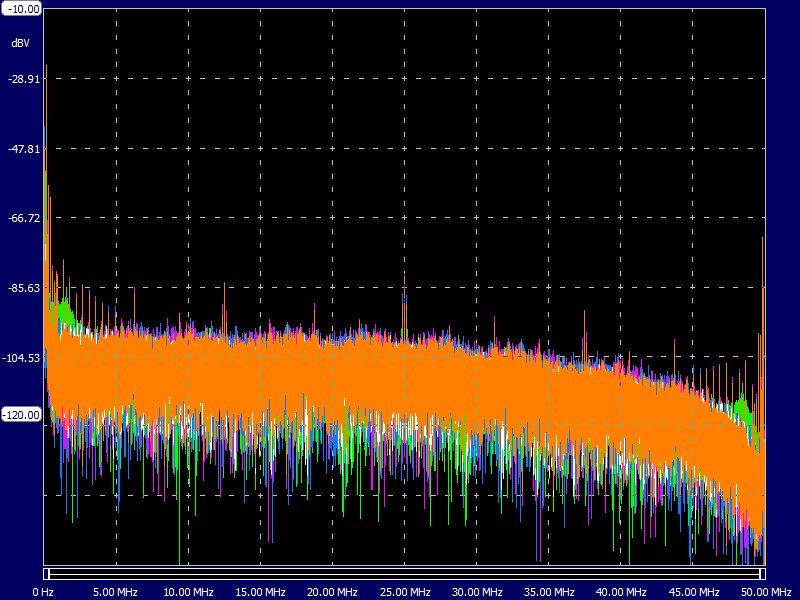 Full spectrum in forward mode.jpg