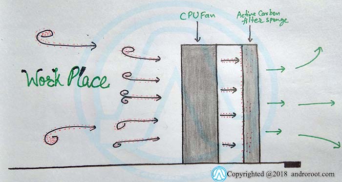 Fume Extractor diagram.jpg