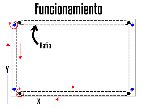 Funcionamiento.png