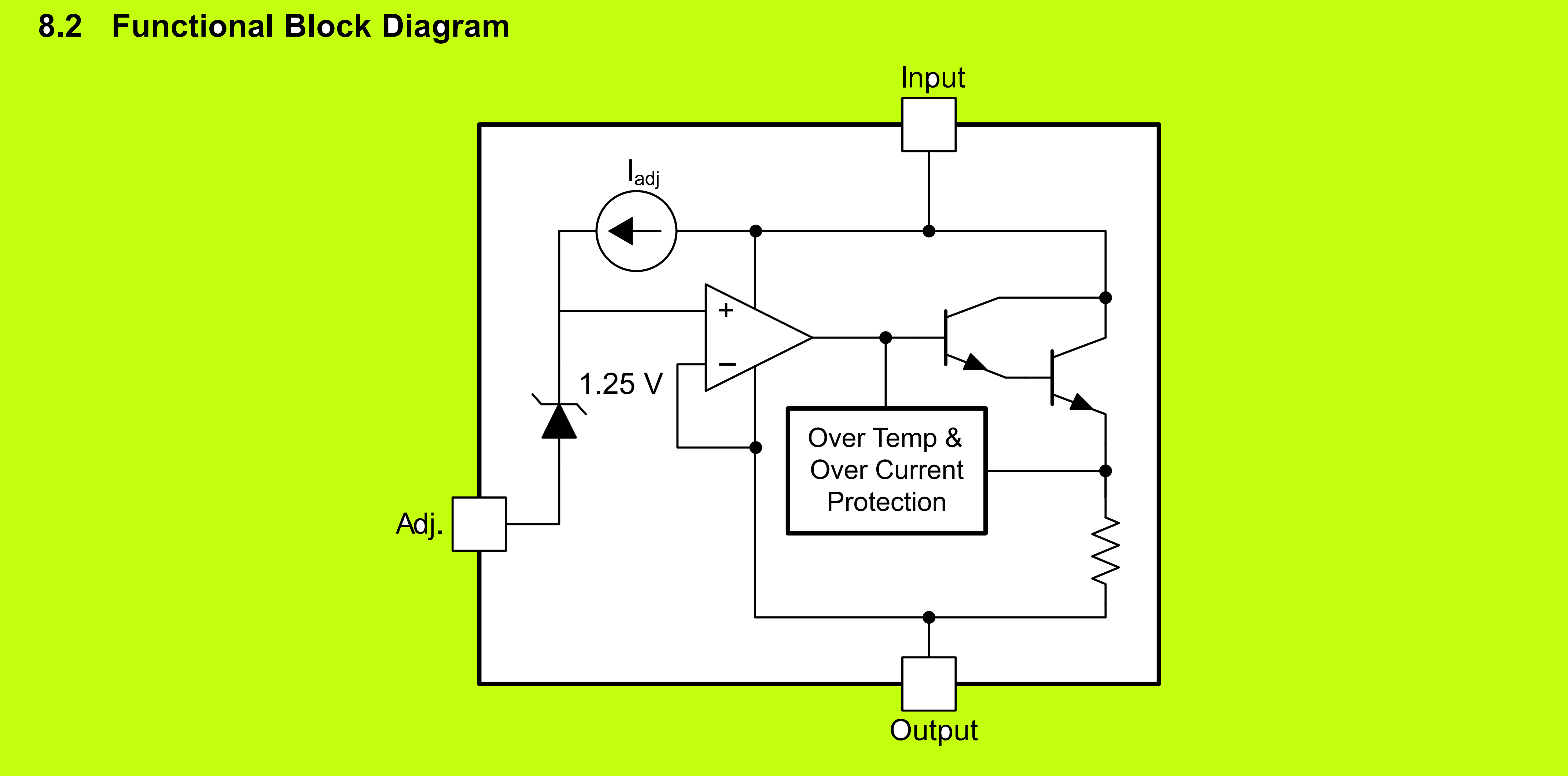 Functional Block Diagram.png