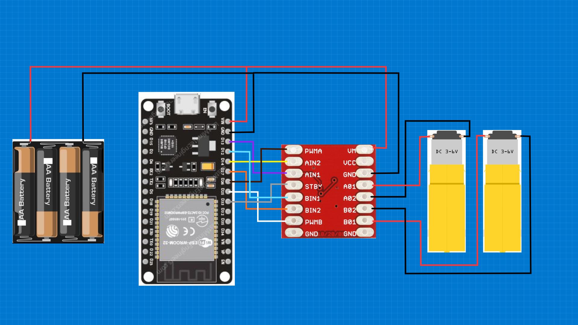 GPS Robot Wiring Diagram.jpeg