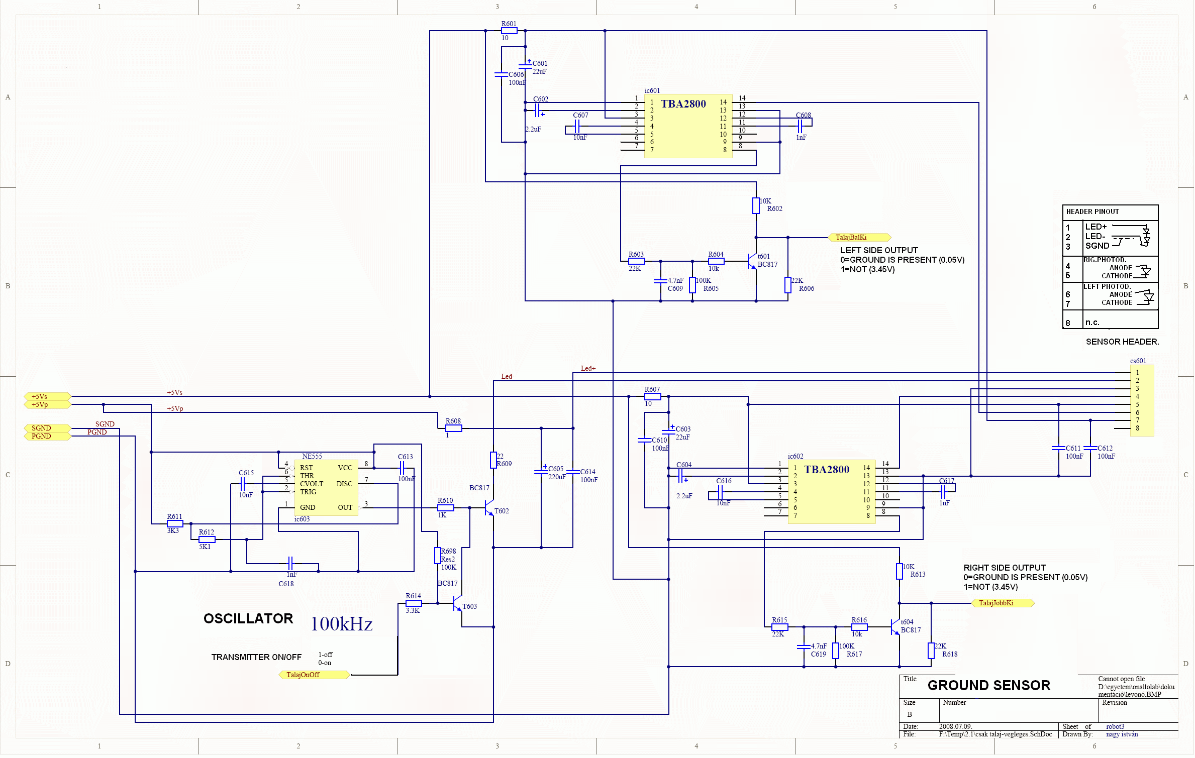 GROUNDS-IC.gif