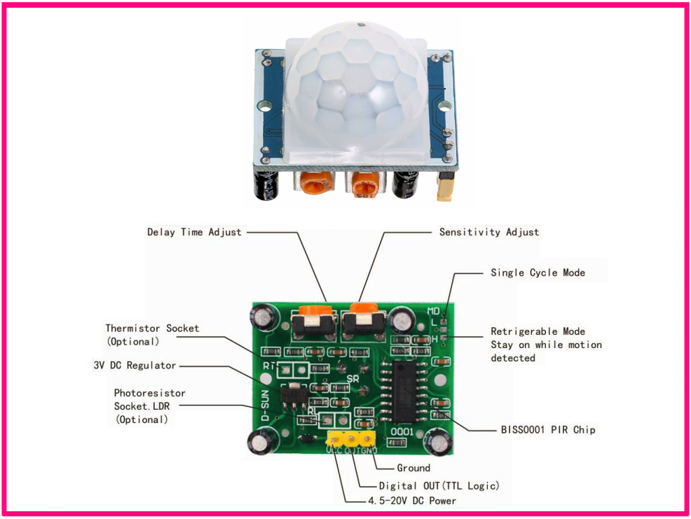 GUIDE PIR module.png