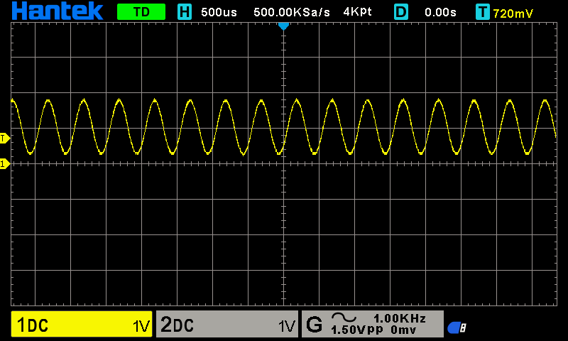 Gain2Freq2.bmp