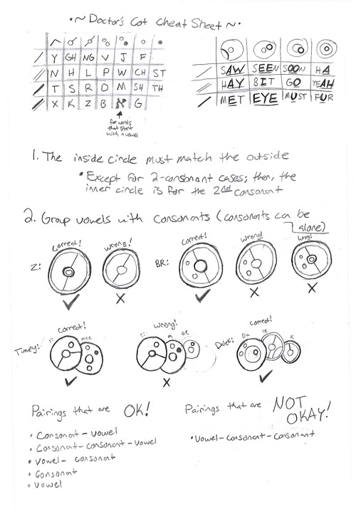 Gallifreyan How-to.JPG