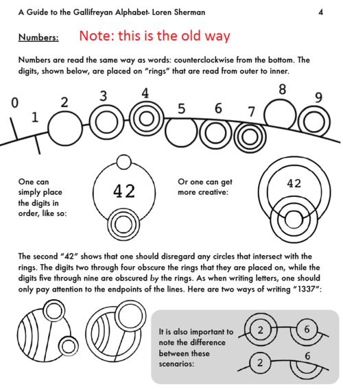 Gallifreyan Numbers 2.jpg