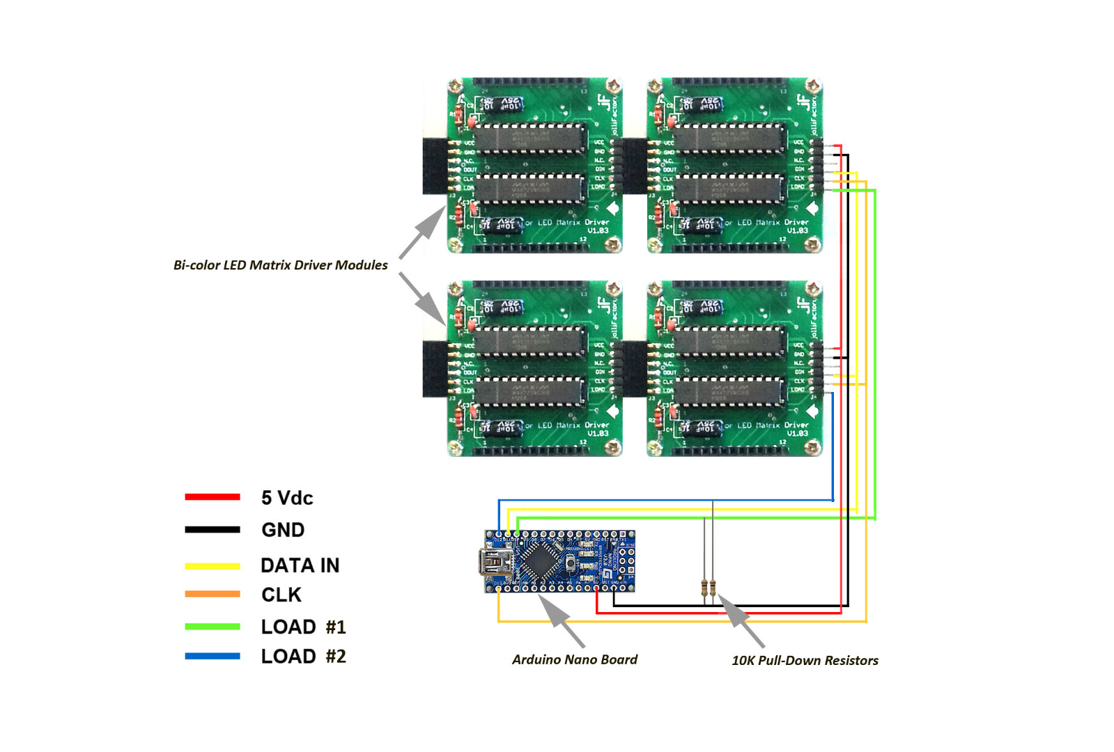 GameofLife_Wiring.jpg