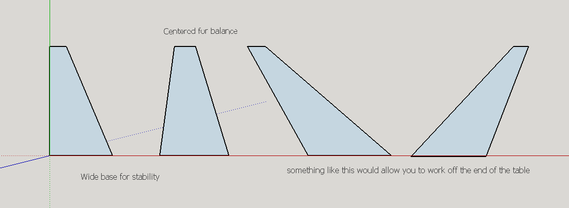 Gantry examples.PNG