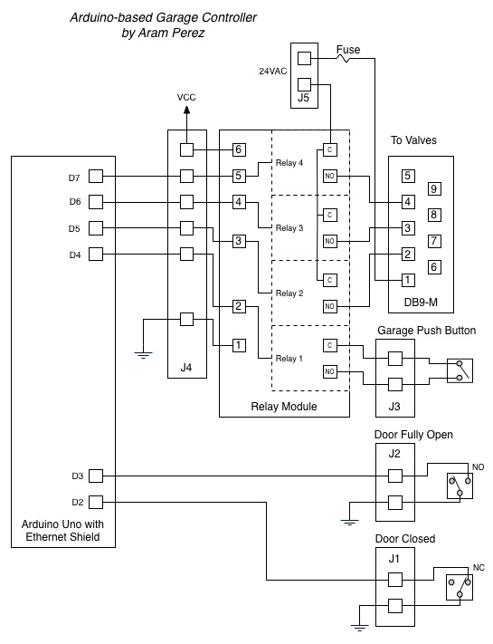 GarageController Schematic-Block Diagram.jpg