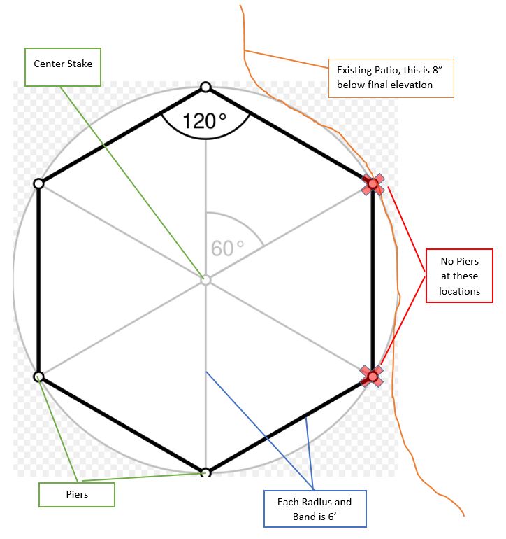 Gazebo Layout.JPG