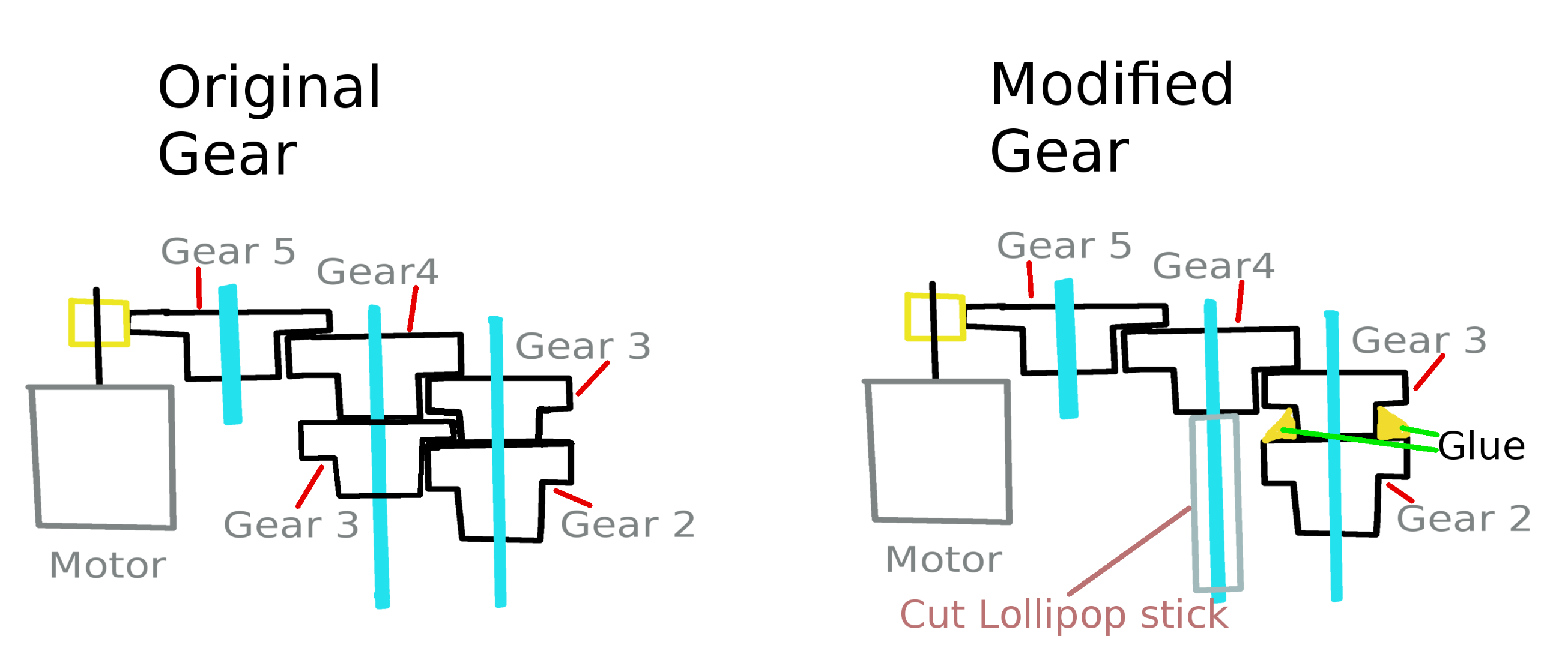 Gear Arrangement.png