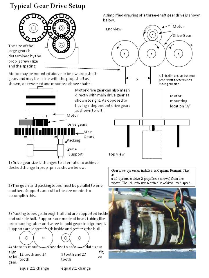 Gear Drive Setup.jpg