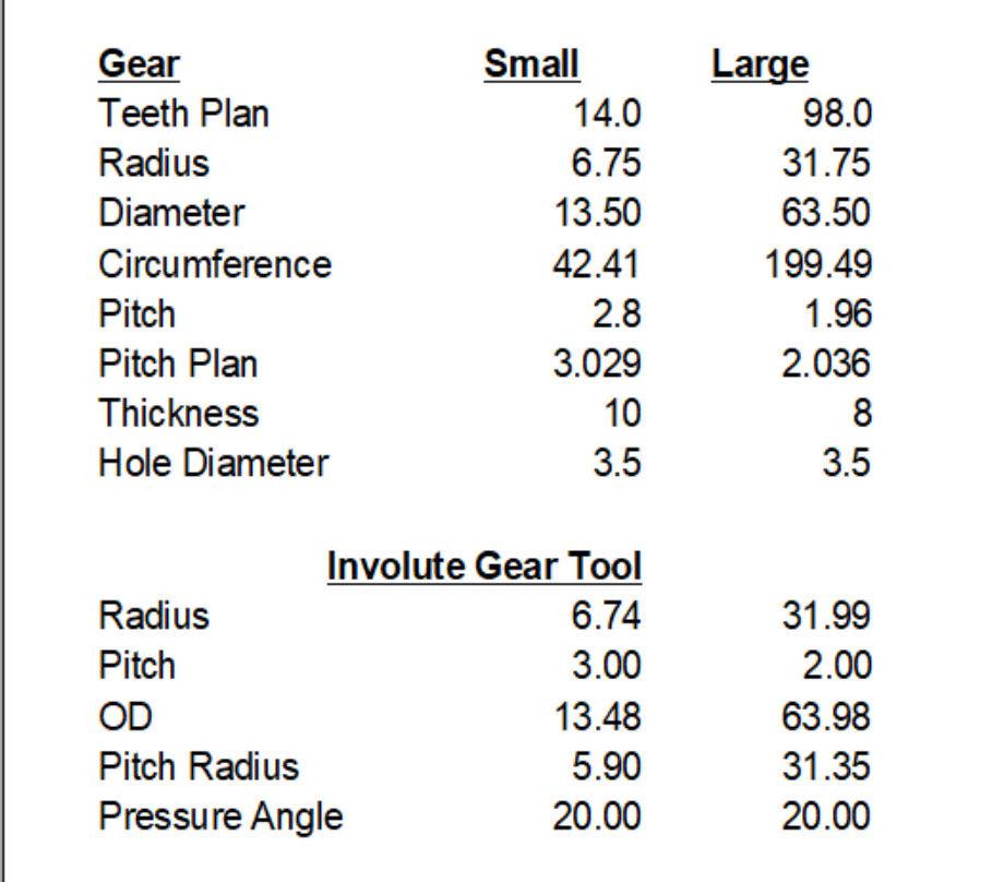 GearCalcs.jpg