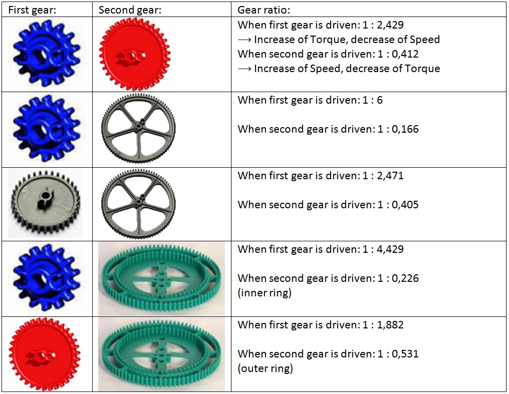 GearCalculator.jpg