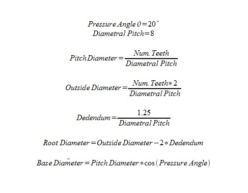 Gear_Size_Formulas.jpg