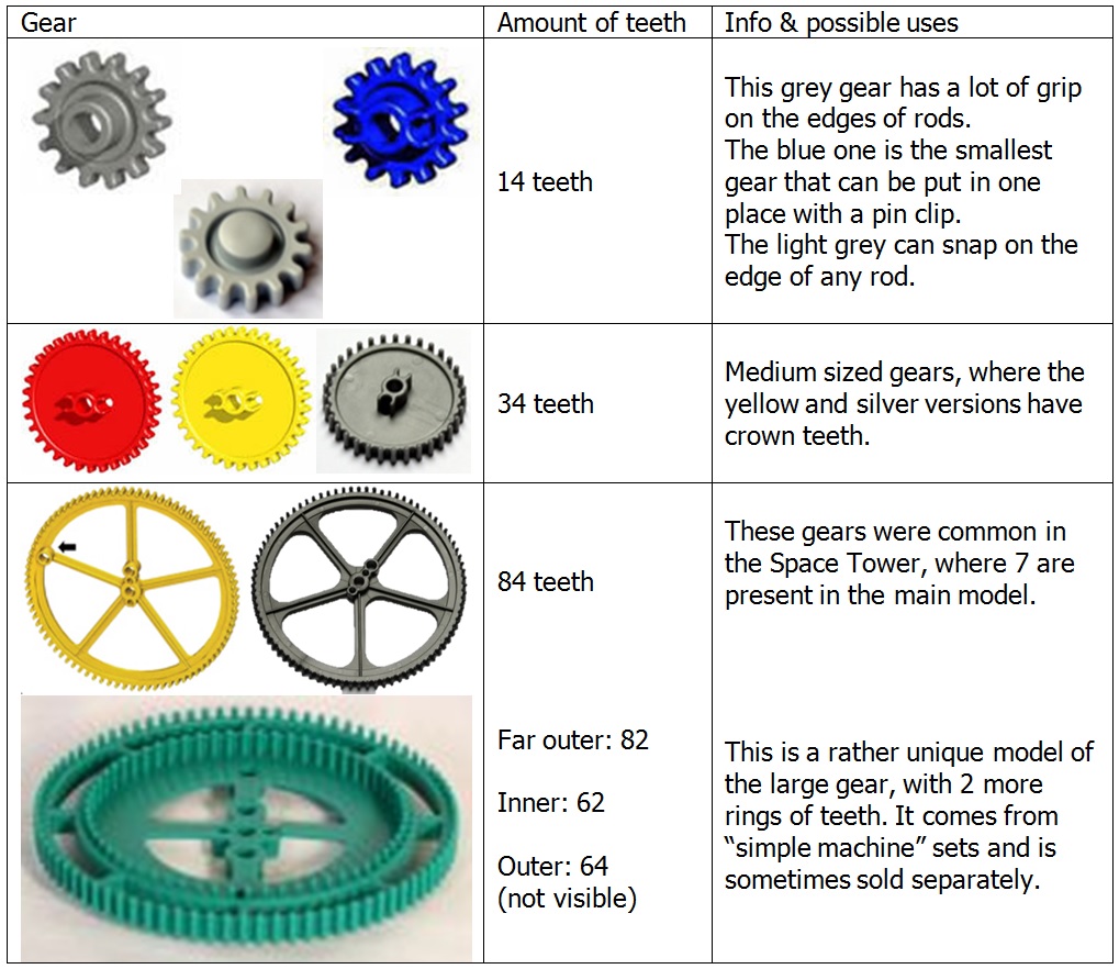 Gears.jpg