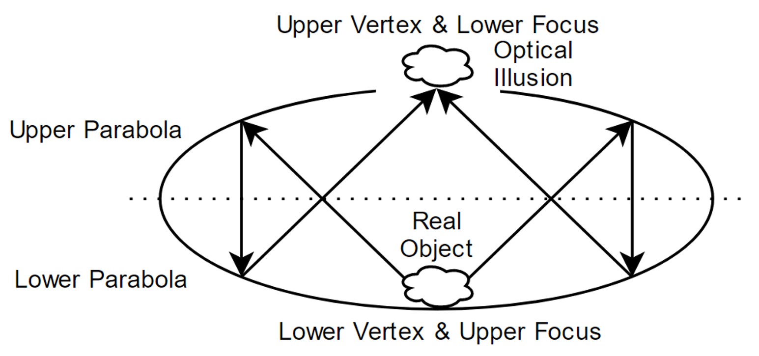 General Diagram.jpg