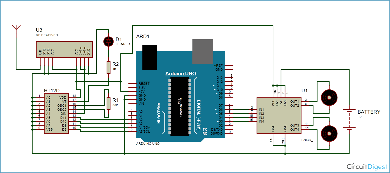 Gesture-Robot-Receiver-Circ.gif