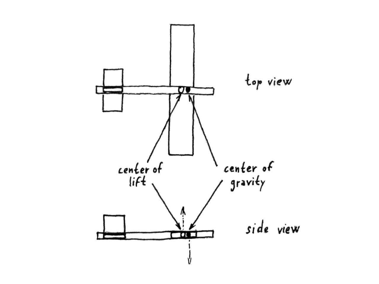 Glider_minimal_theory_2.jpg