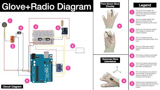 Glove Circuit Diagram.jpg