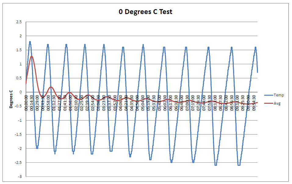 Graph1.jpg