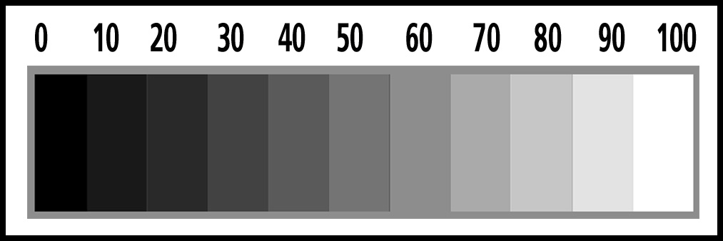 Gray-Scale-0-100.jpg