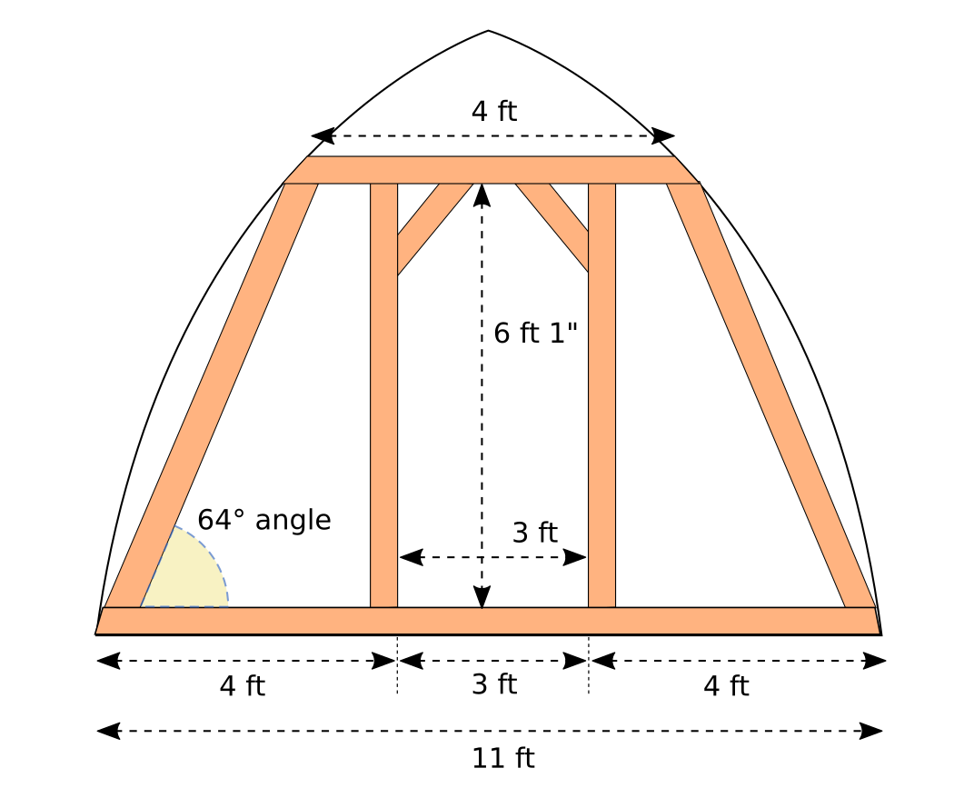 Greenhouse-dimensions.png