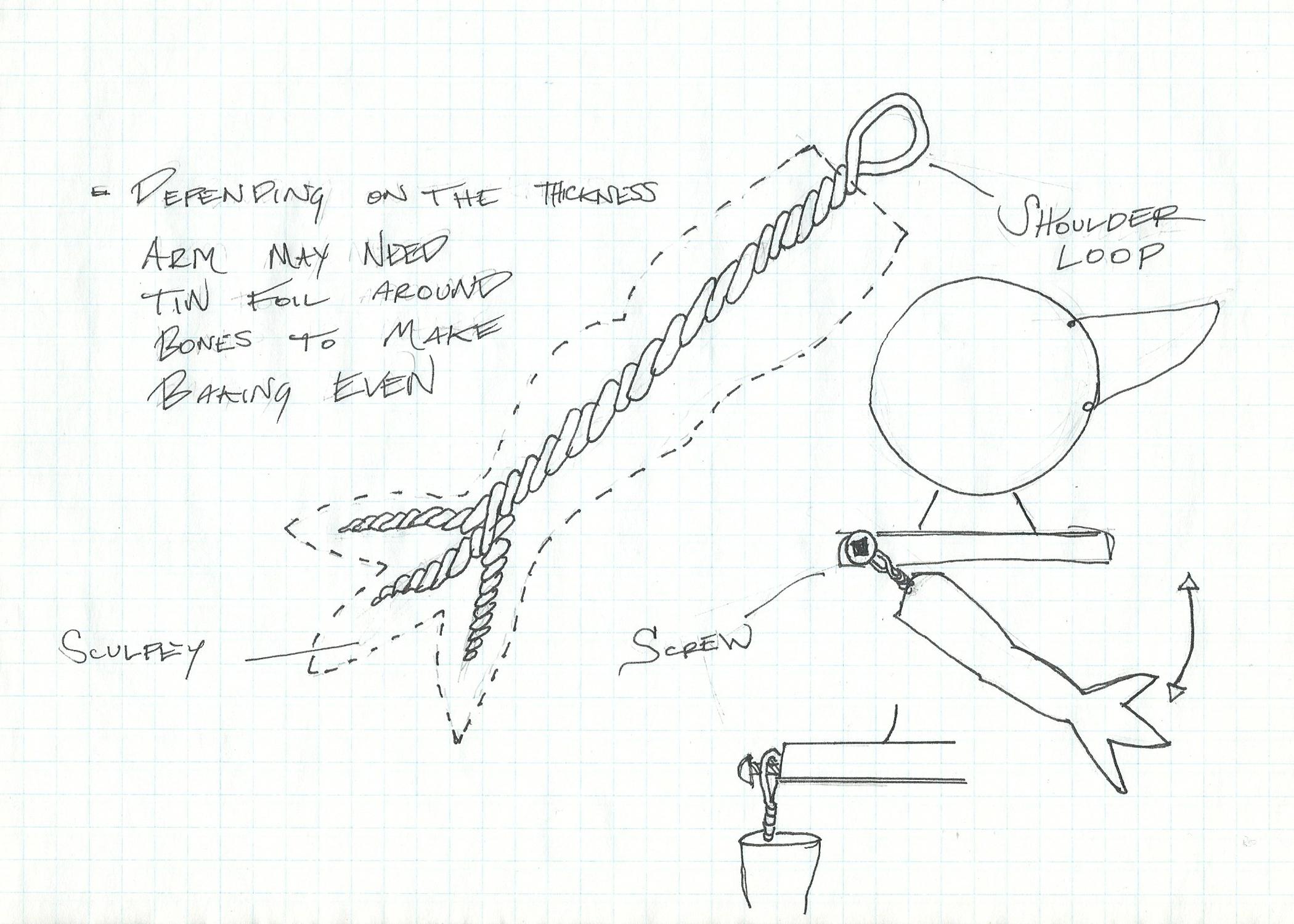 Grogu-Schematics-Inner-Arm.jpg